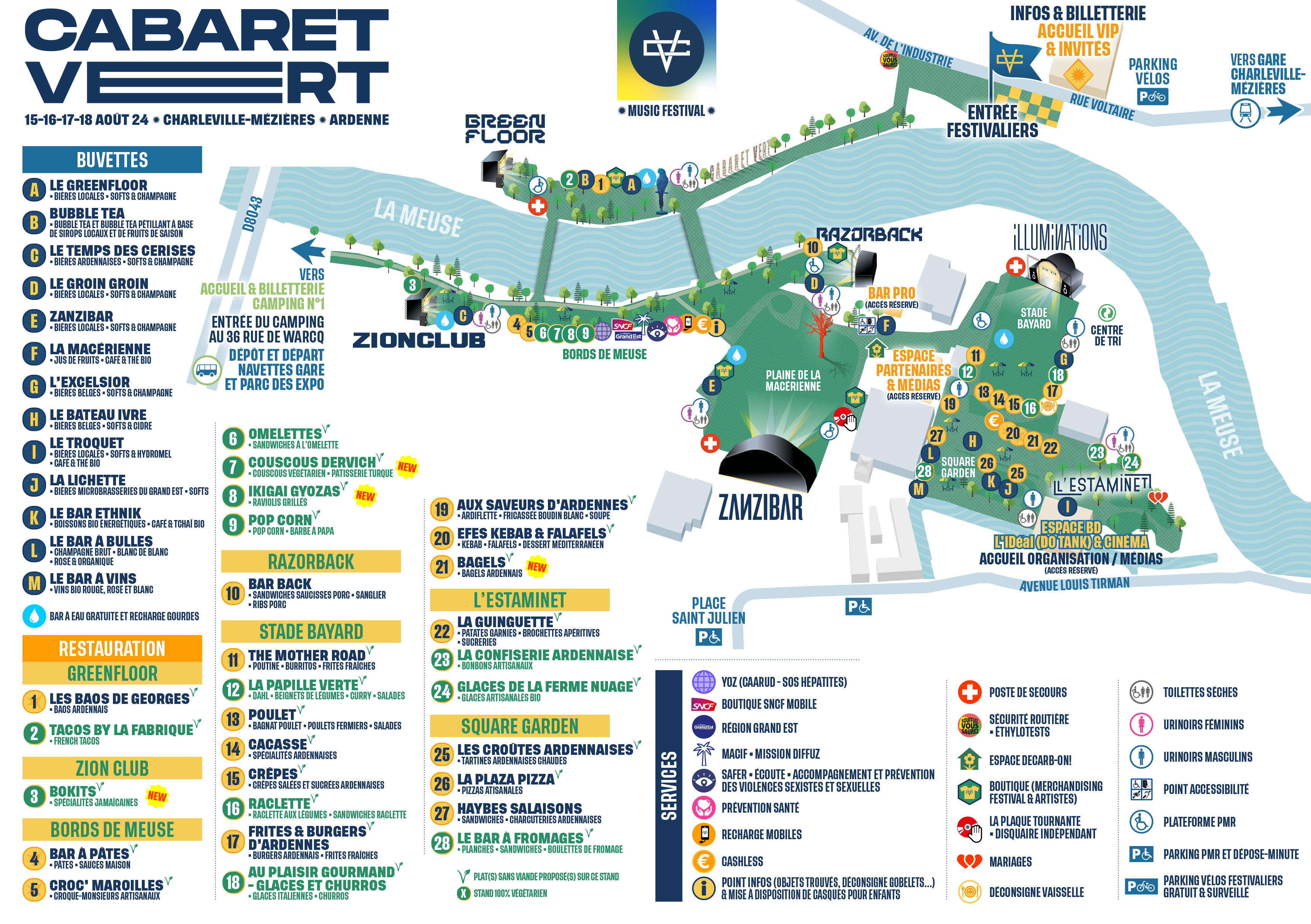 cv plan